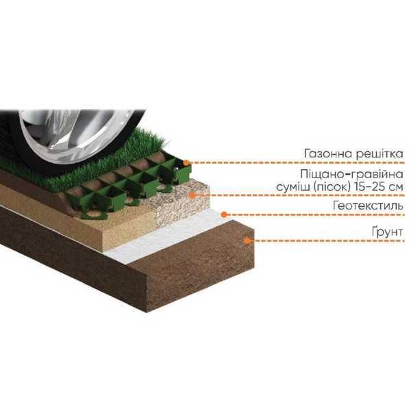Модуль геопокриття пластиковий EasyPave чорний 8100-BK фото